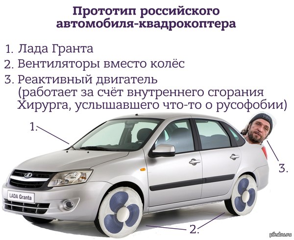 ���������� ������ ��������, ��� ����� �������� ����������-������������, �� ������� �������� � ����.