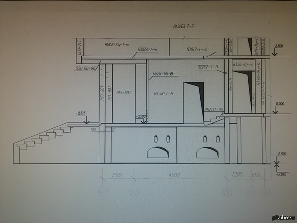 Слегка упоротый разрез