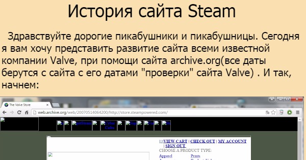 История сайта Steam.