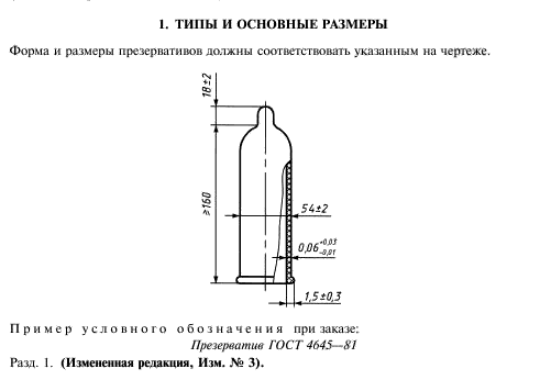GOST 4645-81 Rubber condoms - My, GOST, Fagots, Seriously, Longpost