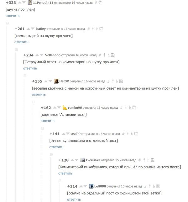Обычный день на Пикабу. - Комментарии на Пикабу, Комментарии, Юмор