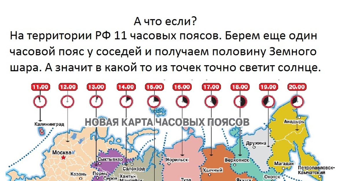 Красноярск сколько часов разница