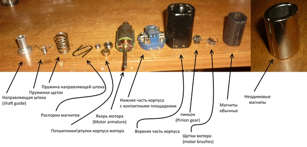 Тяговый мотор для привода