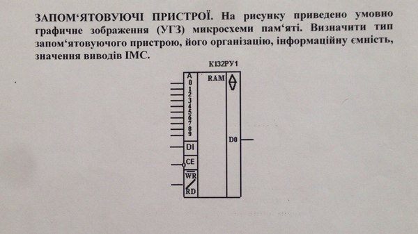 �������� ������� ����������, ����������)