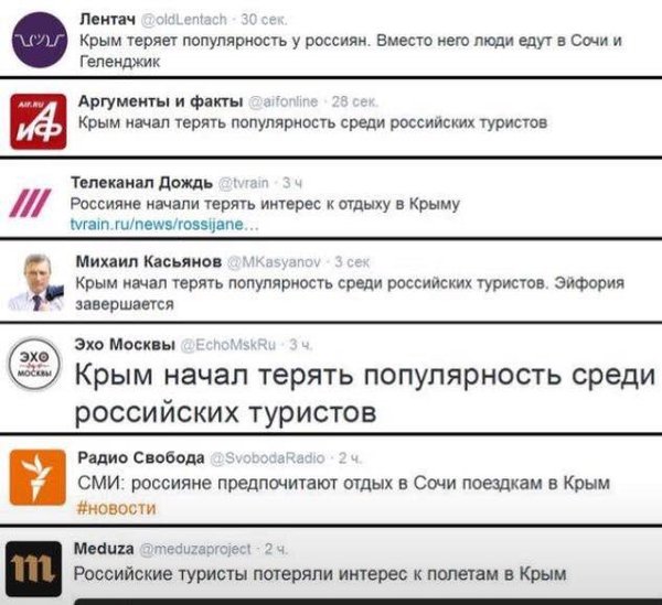 Do not believe this list of sources of the handshake Truth - do not respect yourself. - Politics, media, Echo of Moscow, TV channel ""Rain, Radio Liberty, Jellyfish, Sarcasm, Crimea, Media and press, Meduzaio
