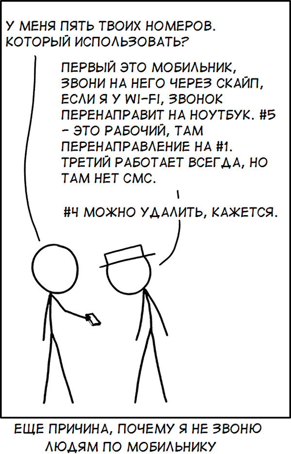 ���������� ������