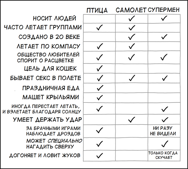 �����/�������/��������