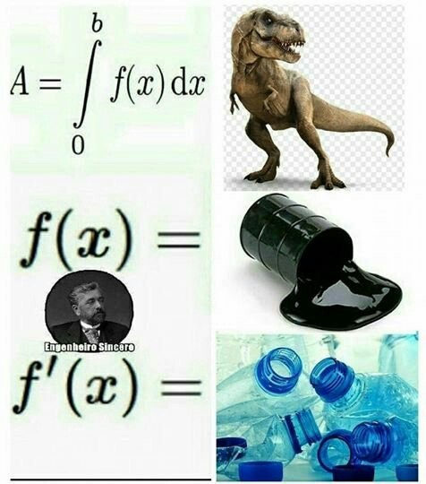 Some interesting features - Oil, Dinosaurs, Math humor, Mathematics