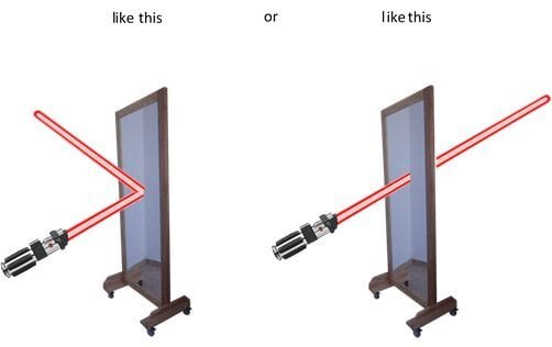 If you hit a mirror with a lightsaber, how will the sword behave? - Star Wars, Lightsaber, Mirror