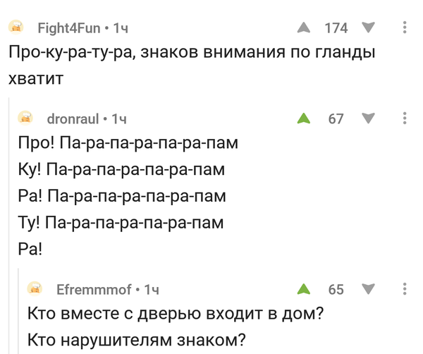 ����������� �� ������