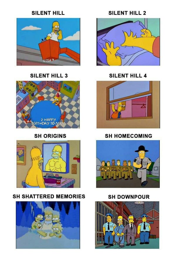 Кратко о каждой части Silent Hill.