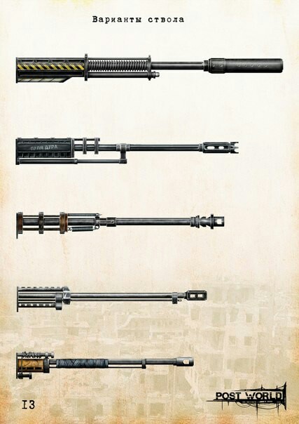 Concept art from domestic POSTWORLD developers - My, Steam, Concept Art, Development of, Fallout, Weapon, Computer games, Stalker, Longpost