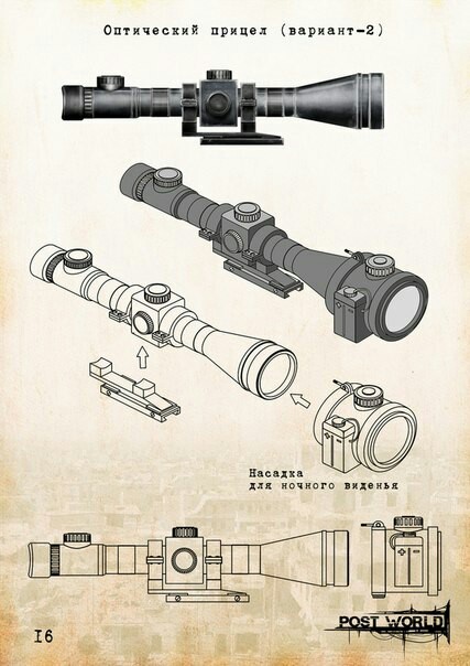 Concept art from domestic POSTWORLD developers - My, Steam, Concept Art, Development of, Fallout, Weapon, Computer games, Stalker, Longpost