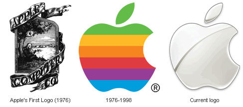 Famous brand logos - the history of creation (part 2) - Logo, History of creation, Brands, Mercedes, Nike, FedEx, Chupa Chups, Longpost