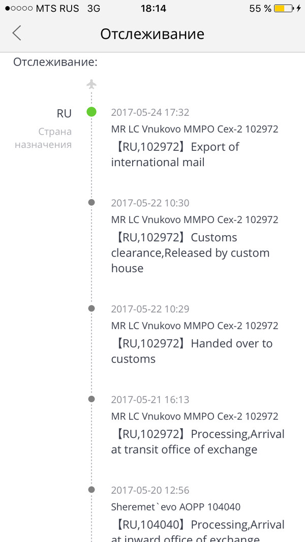 I love Russian post! - Post office, Kaliningrad, , Package, AliExpress, Dmitry Markin, Longpost