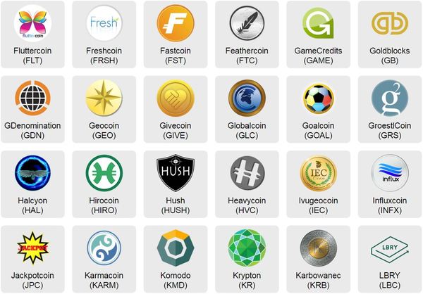 Какие ещё криптовалюты можно майнить? Криптовалюта, Майнинг, Картинка с текстом, Картинки, Тег, Длиннопост