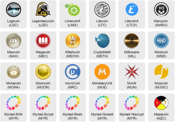 Какие ещё криптовалюты можно майнить? Криптовалюта, Майнинг, Картинка с текстом, Картинки, Тег, Длиннопост