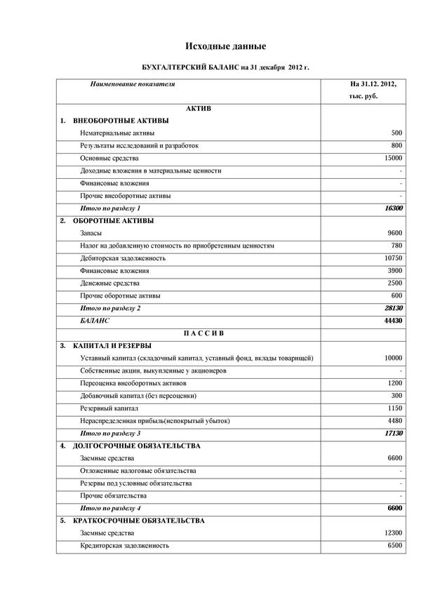 Пикабушники, нужна помощь за конфетки на карту! - Задача, Задание, Помощь, Студенты, Деньги, Мсфо, Магистратура, Длиннопост