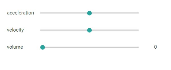     ( 3) , , , 