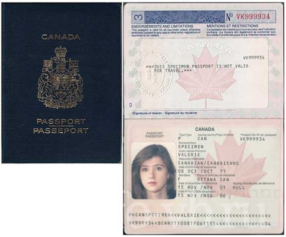 Что дает паспорт канады налог на автомобиль в испании
