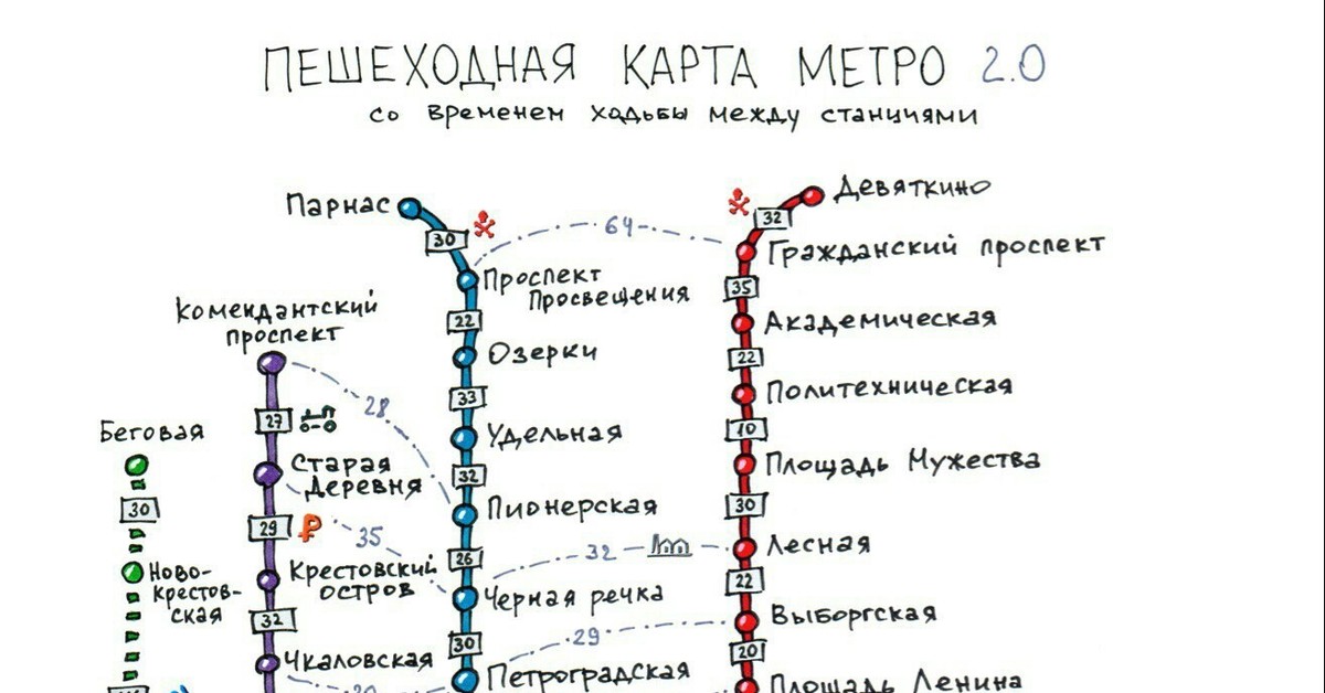 Карта метро Питера схема. Схема линий Петербургского метро ассоциативная. Карта метро СПБ пешком.