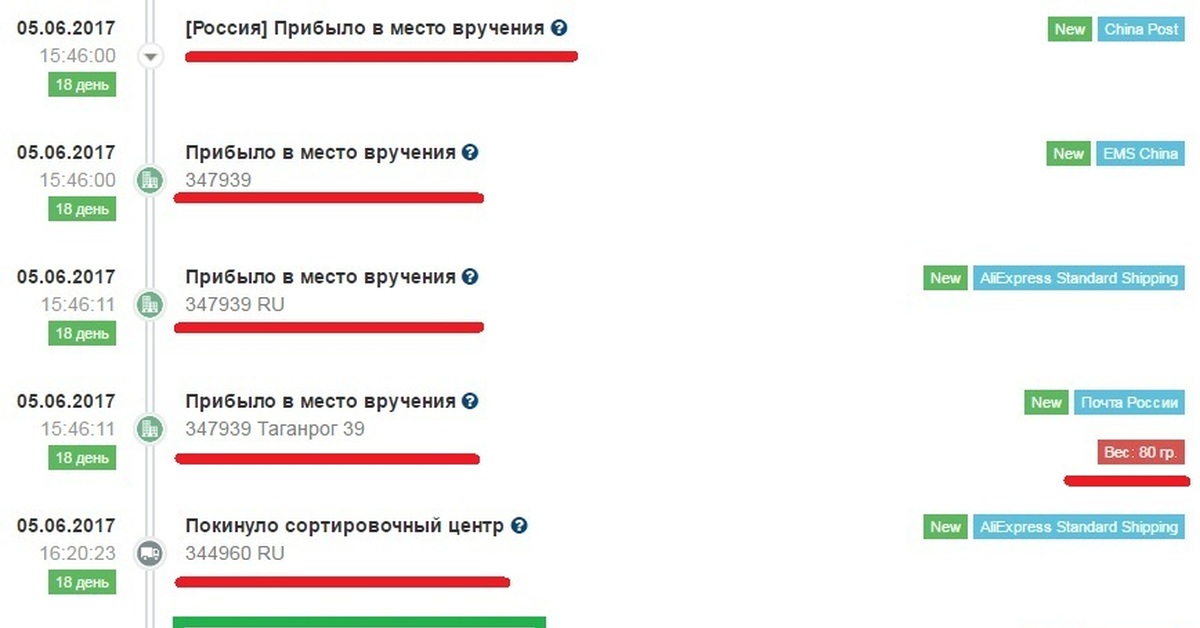 Сбер логистика отслеживание. Прибыло в место вручения. Посылка прибыла в место вручения. Посылка прибыла в место доставки. Обработка,прибыло в место вручения.