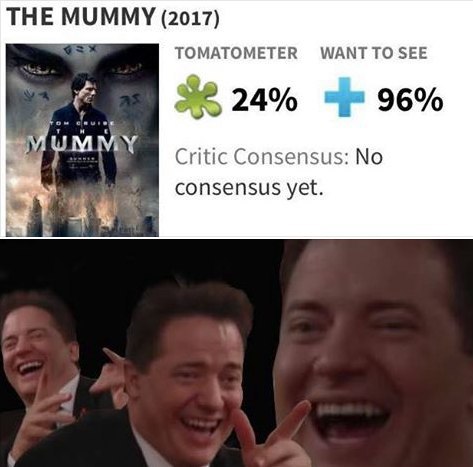 Great start to Dark Universe - My, Mummy 2017, Brendan Fraser, Remake