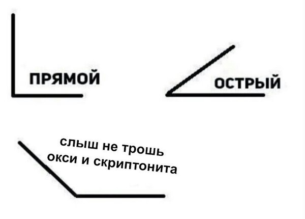 Занимательная геометрия - Угол, Геометрия, Тупость, Русский рэп