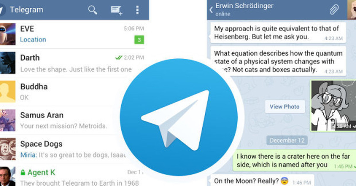 Телеграм где можно. Телеграмм. Телеграм сообщения. Телеграмм информация о приложении. Мессенджер телеграм переписка.