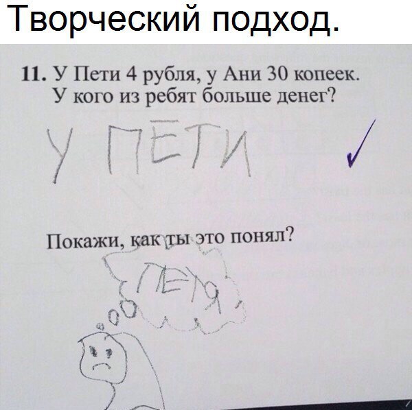 And so I understood) - In contact with, Creativity, It's clear, Picture with text