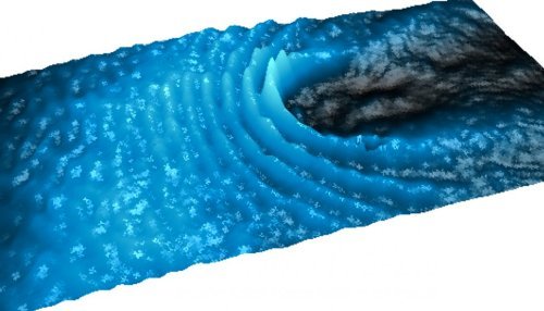 Scientists have discovered a form of superfluid light that bends around obstacles without being distorted - The science, Opening