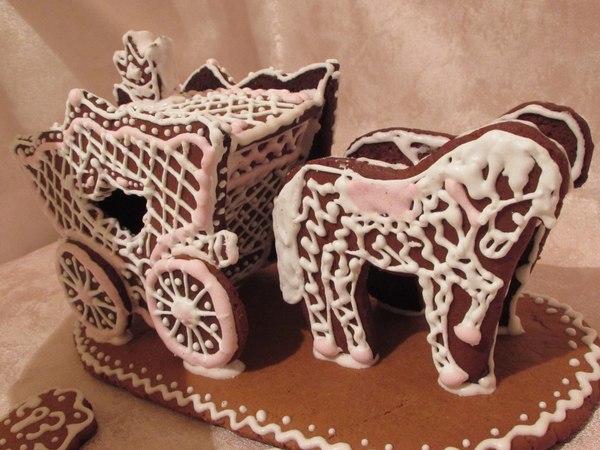 ������� ��������� �� ���� �������� - ��������� ������