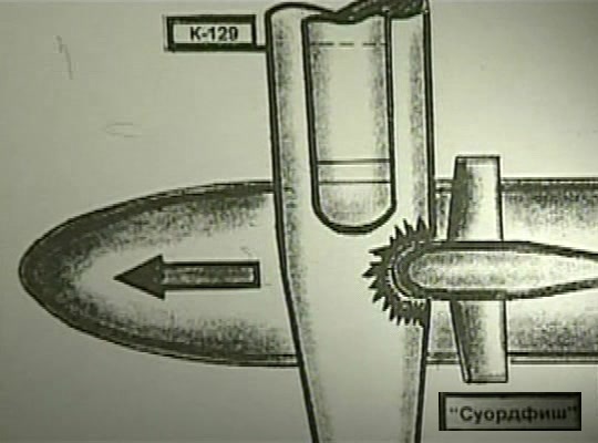 The mystery of the death of the submarine K-129 - the USSR, USA, Cold war, Submarine, K-129, , Longpost