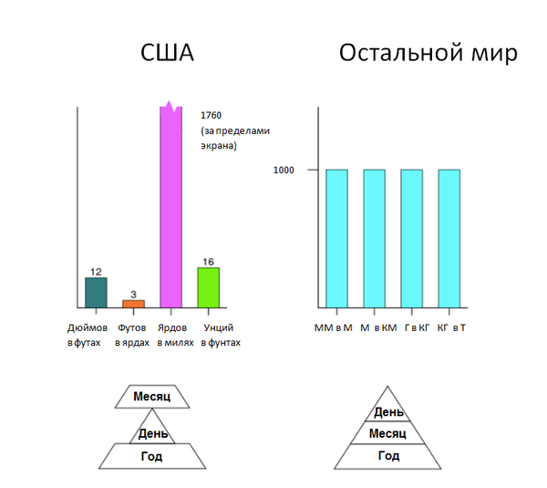 имперская резьба что это. имперская резьба что это фото. картинка имперская резьба что это. смотреть фото имперская резьба что это. смотреть картинку имперская резьба что это.