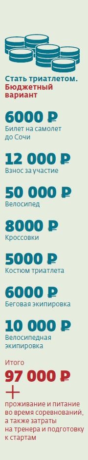 Плыви, крути, беги! - Статья, Русский репортер, Триатлон, Интервью, Длиннопост