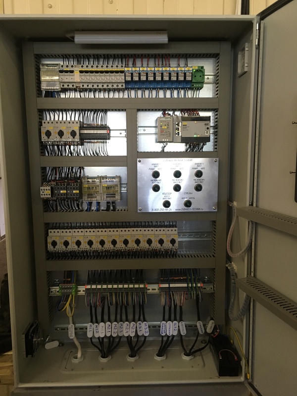 My job - My, Electrical cabinet, Kipia, Longpost