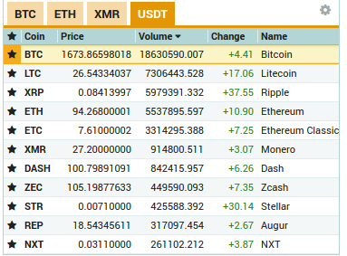 Mining at home or in the “cloud”, what to choose? - , Bitcoins, Mining, , , Money, Video, Longpost