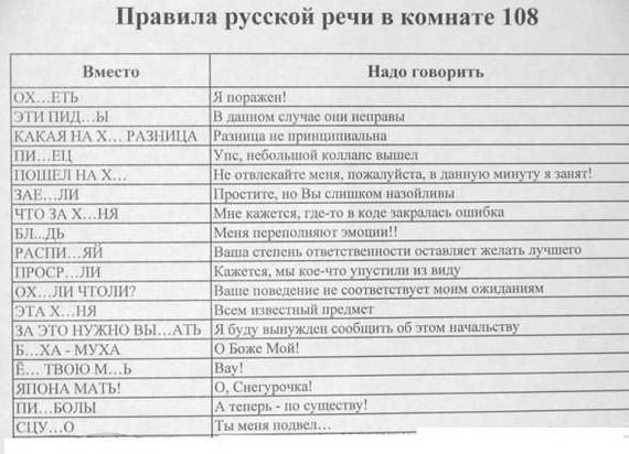 Я пропустила и у нас снова 1 апреля? 15 суток за мат у себя дома. - Мат, Закон, Думу набирали в дурдоме, Госдума, Политика, Не мое, Длиннопост, Копипаста