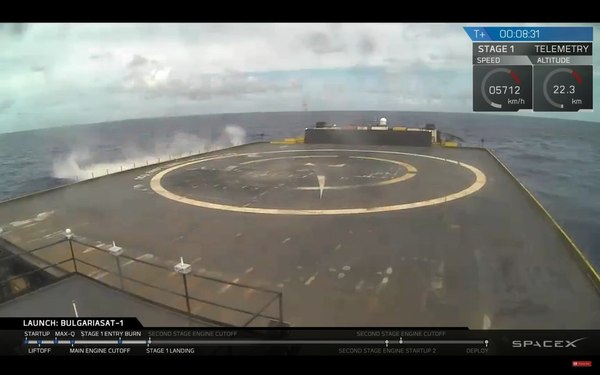 Landing of the first stage of the Falcon-9 launch vehicle. - Sea, Cosmonautics, Rocket, Elon Musk