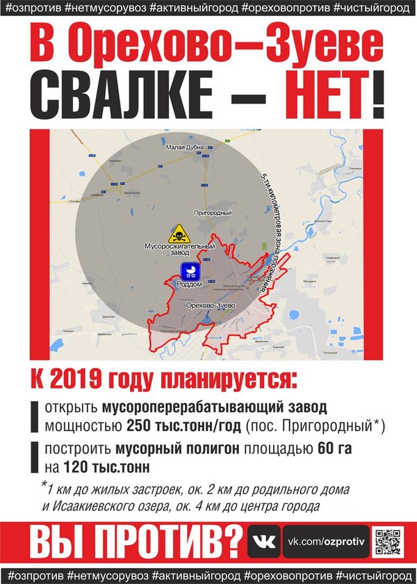 Orekhovo-Zuyevo is on the verge of ecological catastrophe - Direct line with Putin, Vladimir Putin, Dmitry Medvedev, Orekhovo-Zuevo, MSW, Ecological catastrophy, Ecology, Video, Longpost