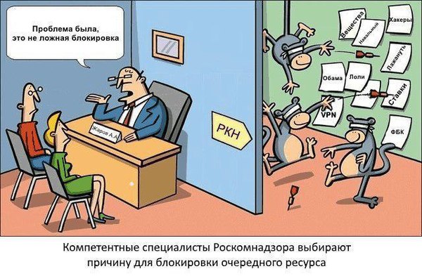 ������������ � ��������������