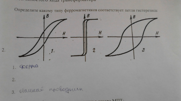 Пёрлы студентов - Моё, Студенты, Перлы, Несуразные ответы