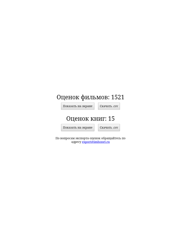 ,  Imhonet.ru , , , , 