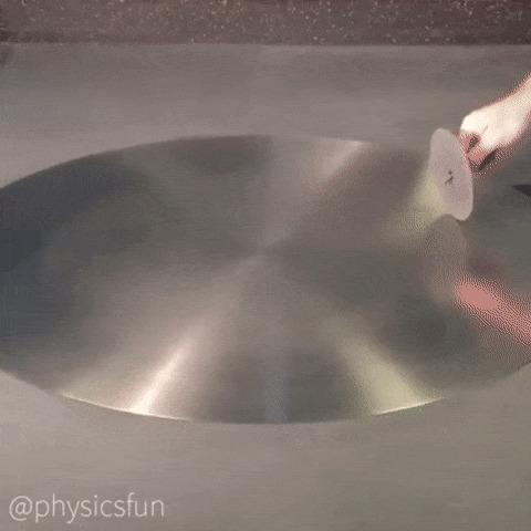 Потанцуем