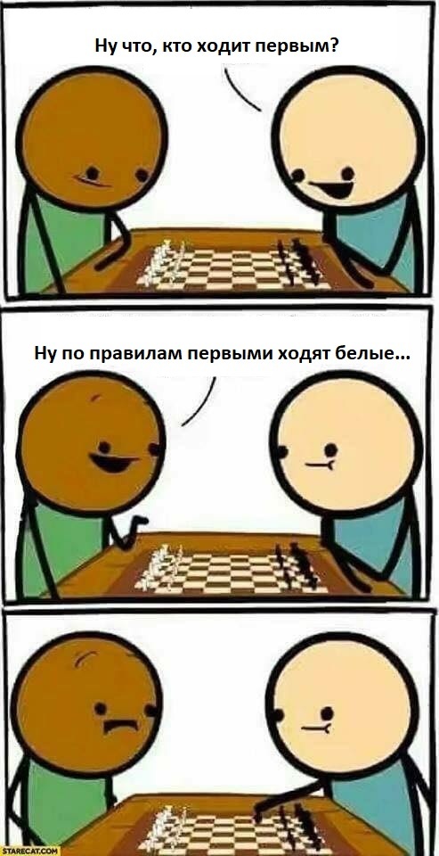 Rules in chess - Chess players, Racism