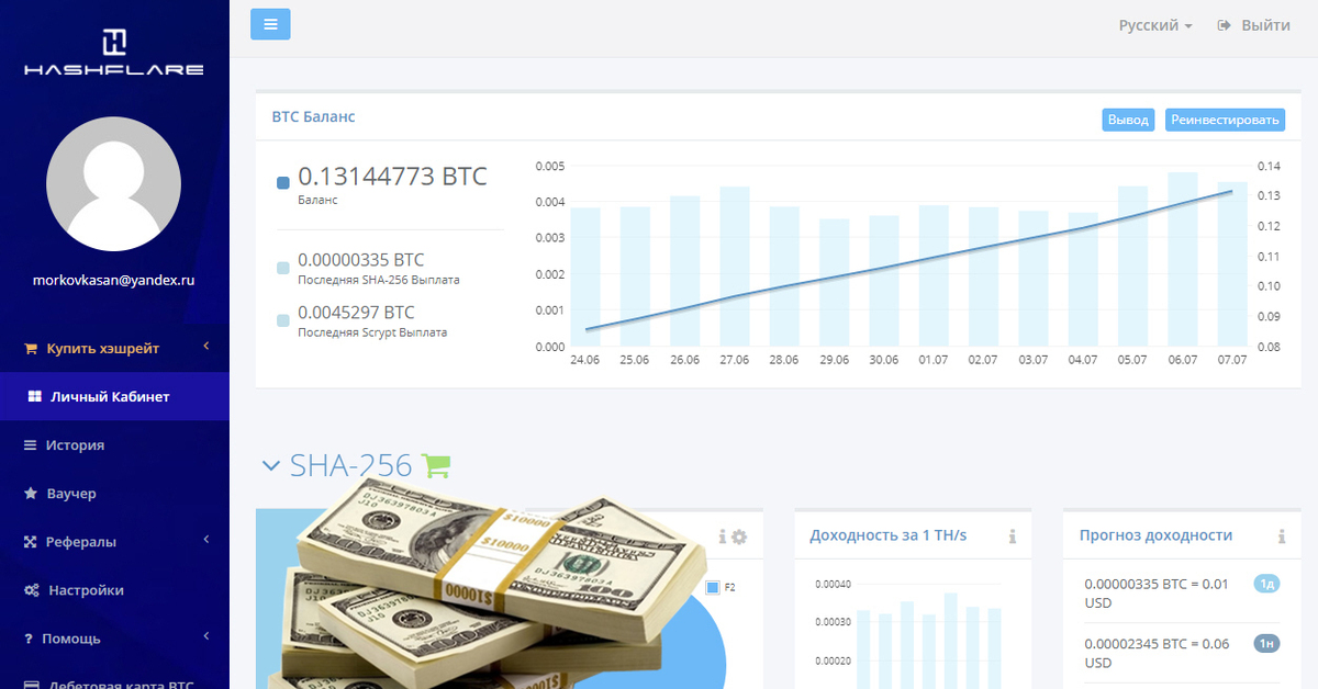 Вложил 1000 $ в добычу биткоинов и через 10 месяцев получил 2200$ | Пикабу