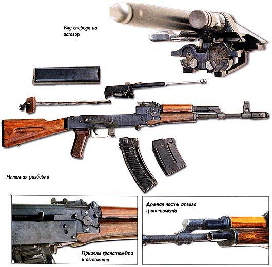 DOUBLE-BARREL AUTOMATIC 80.002 (USSR) - Machine, Complexes, Grenade launcher, Tsniitochmash, , Weapon, Longpost