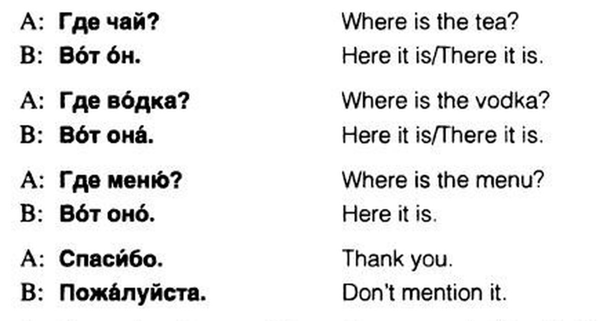 Легкие слова на русском