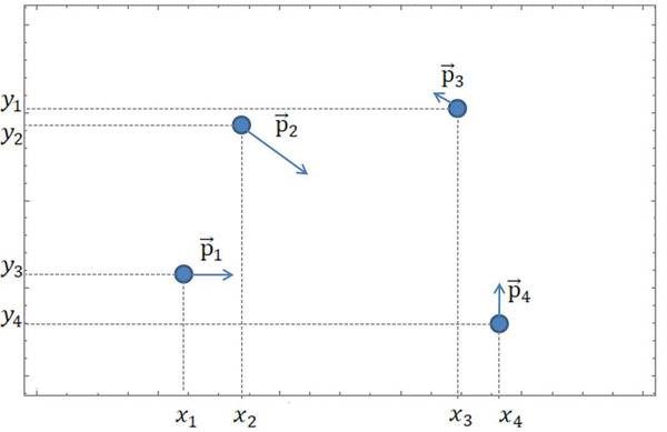 Part 1. About quantum mechanics for quantum information. - My, Longpost, Scientists, Mathematics, Quantum mechanics, Physics, The science