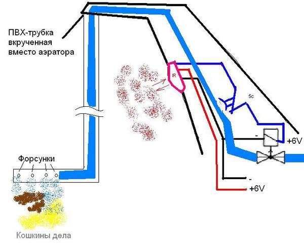 Схема задержки срабатывания электроклапана